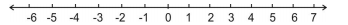 Worksheets For Class 9 Mathematics Number System