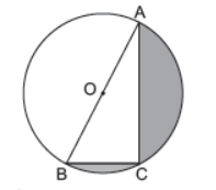 MCQ Chapter 11 Areas related to Circles Class 10 Mathematics