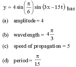 MCQ Chapter Chapter 15 Waves Class 11 Physics