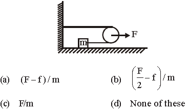 MCQ Chapter 5 Laws of Motion Class 11 Physics
