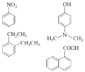 MCQ Questions Chapter 12 Organic Chemistry – Some Basic Principles and Techniques Class 11 Chemistry