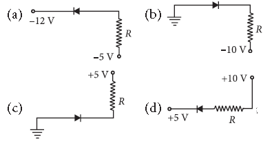 MCQ Chapter 14 Semiconductor Electronics Materials Devices and Simple Circuits Class 12 Physics