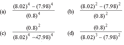 MCQ Chapter Chapter 9 Mechanical Properties of Solids Class 11 Physics