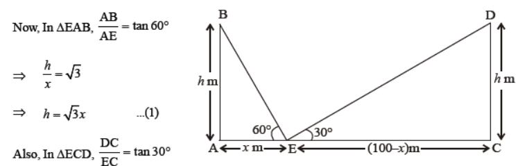 Worksheets For Class 10 Mathematics Trigonometry