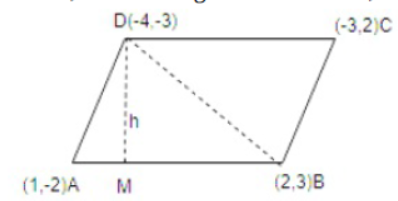 Worksheets For Class 10 Mathematics Coordinate Geometry