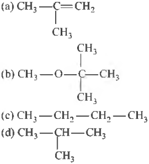 MCQ Chapter 10 Haloalkanes and Haloarenes Class 12 Chemistry