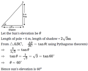 Applications Of Trigonometry Worksheet Class 10 Maths Free Pdf