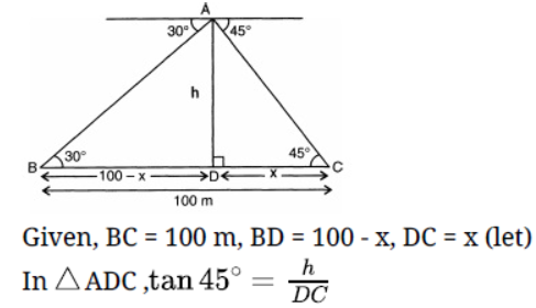 Worksheets For Class 10 Mathematics Applications Of Trigonometry