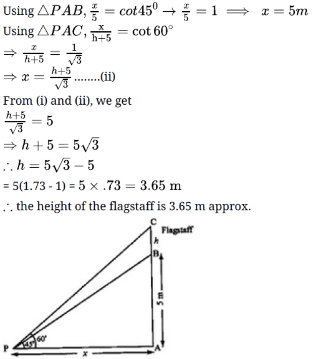 Worksheets For Class 10 Mathematics Applications Of Trigonometry