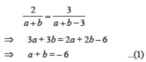 Worksheets For Class 10 Mathematics Linear Equations