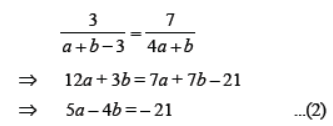 Worksheets For Class 10 Mathematics Linear Equations