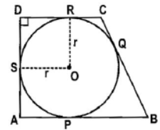 MCQ Chapter 10 Circles Class 10 Mathematics