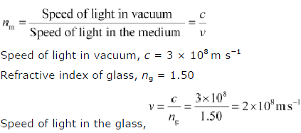 Worksheets Chapter 10 Light Reflection and Refraction Class 10 Science