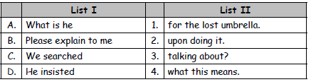 MCQ Chapter 11 Prepositions Class 4 English