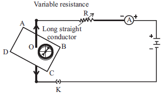 MCQ Chapter 13 Magnetic Effect of Electric Current Class 10 Science