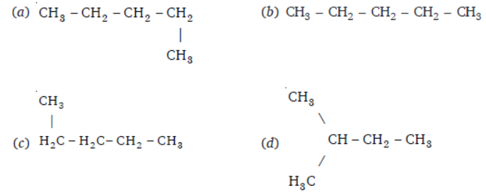 Worksheets Chapter 4 Carbon and Its Compound Class 10 Science