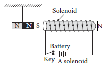 Class 10 Science Sample Paper Term 2 Set A