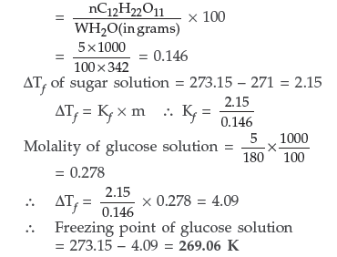 Solutions Worksheet Class 12 Chemistry