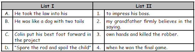 MCQ Chapter 23 Idioms and Phrases Class 4 English