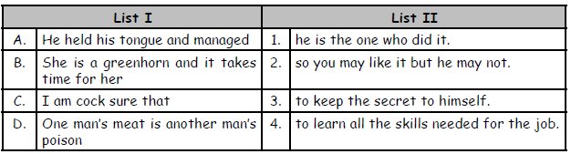 MCQ Chapter 23 Idioms and Phrases Class 4 English