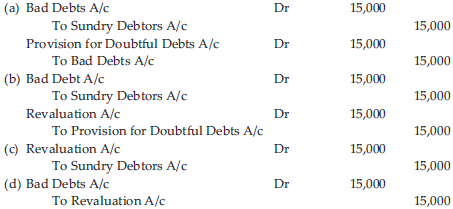 Class 12 Accountancy Sample Paper Term 1 Set A