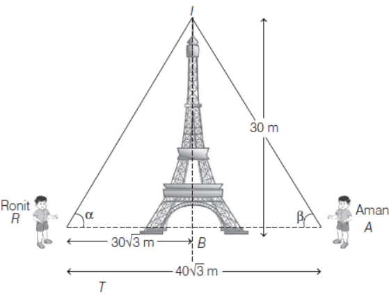 Class 12 Mathematics Sample Paper Term 1 Set F