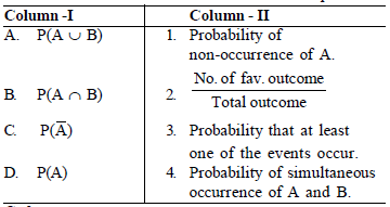 MCQ Chapter 16 Probability Class 11 Mathematics
