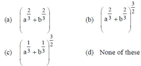 MCQ Chapter 6 Application of Derivatives Class 12 Mathematics