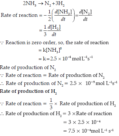 Chemical Kinetics Exam Questions Class 12 Chemistry