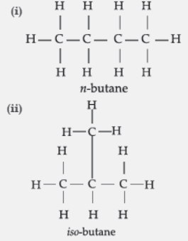 VBQs Carbon and Its Compound Class 10 Science