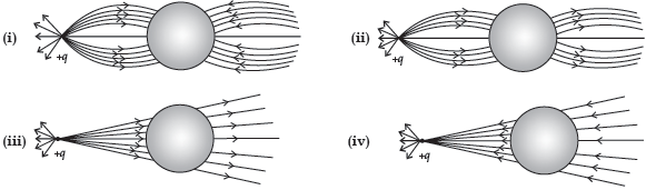 Class 12 Physics Sample Paper Term 1 Set C
