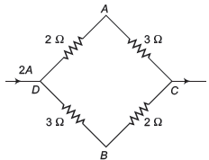 Class 12 Physics Sample Paper Term 1 Set C
