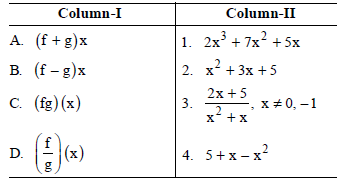 MCQ Chapter 2 Relations and Functions Class 11 Mathematics
