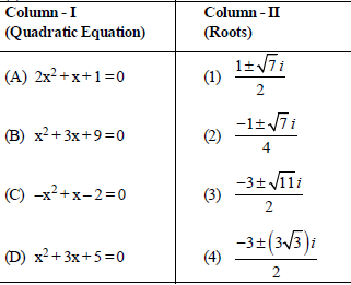 VBQs Complex Numbers and Quadratic Equations Class 11 Mathematics