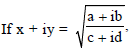 VBQs Complex Numbers and Quadratic Equations Class 11 Mathematics