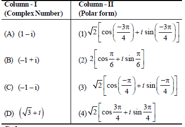 VBQs Complex Numbers and Quadratic Equations Class 11 Mathematics