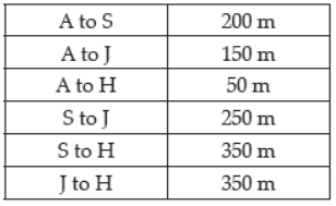 Class 12 Computer Science Sample Paper Term 2 Set A