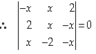 Class 12 Mathematics Sample Paper Set C