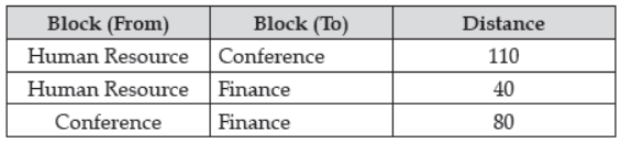 Class 12 Computer Science Sample Paper Term 2 Set B