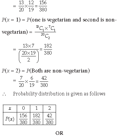 Class 12 Mathematics Sample Paper Set C