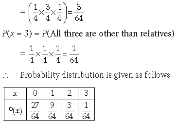 Class 12 Mathematics Sample Paper Set C