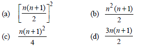 VBQs Sequences and Series Class 11 Mathematics
