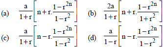 VBQs Sequences and Series Class 11 Mathematics
