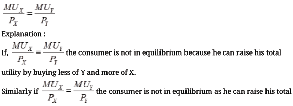 VBQs Market Equilibrium Class 12 Economics