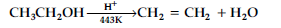 Class 12 Chemistry Sample Paper Set B