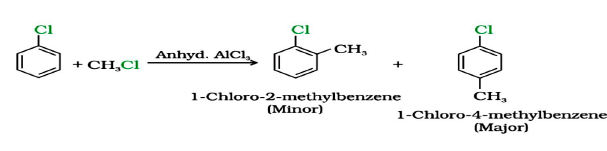 HOTs Haloalkanes and Haloarenes Class 12 Chemistry