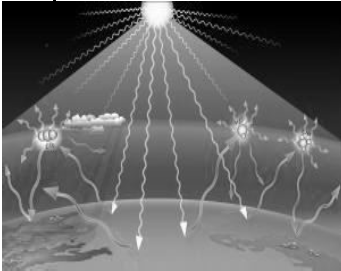 HOTs Electromagnetic Waves Class 12 Physics