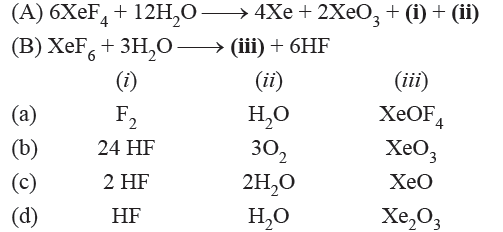 HOTs The p – Block Elements Class 12 Chemistry