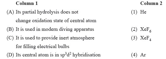 HOTs The p – Block Elements Class 12 Chemistry