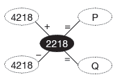 MCQ Questions For Class 3 Mathematics